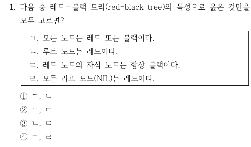 1. 다음 중 레드－블랙 트리(red-black tree)의 특성으로 옳은 것만을 모두 고르면? ㄱ. 모든 노드는 레드 또는 블랙이다. ㄴ. 루트 노드는 레드이다. ㄷ. 레드 노드의 자식 노드는 항상 블랙이다. ㄹ. 모든 리프 노드(NIL)는 레드이다. ①ㄱ, ㄴ ②ㄱ, ㄷ ③ㄴ, ㄷ ④ㄷ, ㄹ