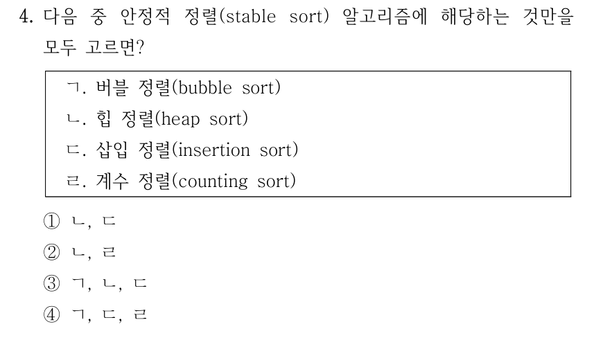 4. 다음 중 안정적 정렬(stable sort) 알고리즘에 해당하는 것만을 모두 고르면? ㄱ. 버블 정렬(bubble sort) ㄴ. 힙 정렬(heap sort) ㄷ. 삽입 정렬(insertion sort) ㄹ. 계수 정렬(counting sort) ①ㄴ, ㄷ ②ㄴ, ㄹ ③ㄱ, ㄴ, ㄷ ④ㄱ, ㄷ, ㄹ