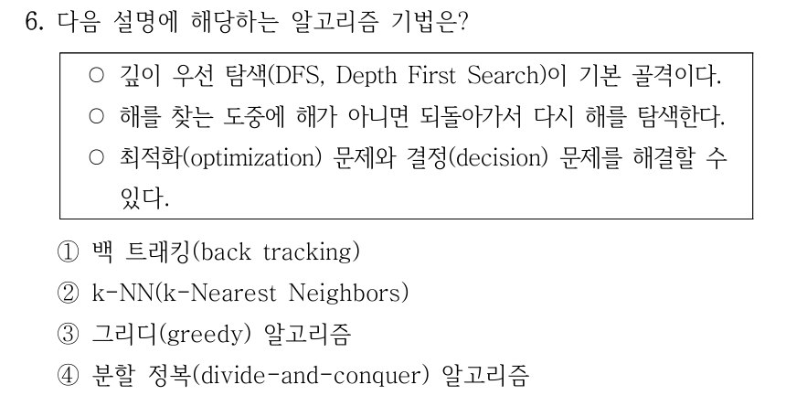 6. 다음 설명에 해당하는 알고리즘 기법은? ○깊이 우선 탐색(DFS, Depth First Search)이 기본 골격이다. ○해를 찾는 도중에 해가 아니면 되돌아가서 다시 해를 탐색한다. ○최적화(optimization) 문제와 결정(decision) 문제를 해결할 수 있다. ①백 트래킹(back tracking) ②k-NN(k-Nearest Neighbors) ③그리디(greedy) 알고리즘 ④분할 정복(divide-and-conquer) 알고리즘