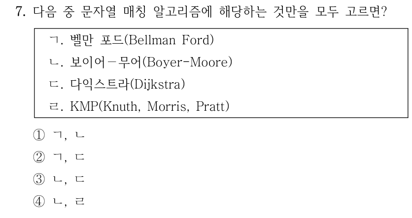 7. 다음 중 문자열 매칭 알고리즘에 해당하는 것만을 모두 고르면? ㄱ. 벨만 포드(Bellman Ford) ㄴ. 보이어－무어(Boyer-Moore) ㄷ. 다익스트라(Dijkstra) ㄹ. KMP(Knuth, Morris, Pratt) ①ㄱ, ㄴ ②ㄱ, ㄷ ③ㄴ, ㄷ ④ㄴ, ㄹ
