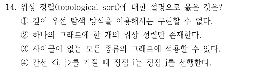 14. 위상 정렬(topological sort)에 대한 설명으로 옳은 것은? ①깊이 우선 탐색 방식을 이용해서는 구현할 수 없다. ②하나의 그래프에 한 개의 위상 정렬만 존재한다. ③사이클이 없는 모든 종류의 그래프에 적용할 수 있다. ④간선 <i, j>를 가질 때 정점 i는 정점 j를 선행한다.