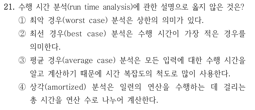 21. 수행 시간 분석(run time analysis)에 관한 설명으로 옳지 않은 것은? ①최악 경우(worst case) 분석은 상한의 의미가 있다. ②최선 경우(best case) 분석은 수행 시간이 가장 적은 경우를 의미한다. ③평균 경우(average case) 분석은 모든 입력에 대한 수행 시간을 알고 계산하기 때문에 시간 복잡도의 척도로 많이 사용한다. ④상각(amortized) 분석은 일련의 연산을 수행하는 데 걸리는 총 시간을 연산 수로 나누어 계산한다.