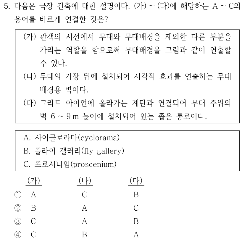 5. 다음은 극장 건축에 대한 설명이다. (가)~(다)에 해당하는 A~C의 용어를 바르게 연결한 것은? (가) 관객의 시선에서 무대와 무대배경을 제외한 다른 부분을 가리는 역할을 함으로써 무대배경을 그림과 같이 연출할 수 있다. (나) 무대의 가장 뒤에 설치되어 시각적 효과를 연출하는 무대 배경용 벽이다. (다) 그리드 아이언에 올라가는 계단과 연결되어 무대 주위의 벽 6~9 m 높이에 설치되어 있는 좁은 통로이다. A. 사이클로라마(cyclorama) B. 플라이 갤러리(fly gallery) C. 프로시니엄(proscenium). 보기 순서는 (가), (나), (다): ① A, C, B ② B, A, C ③ C, A, B ④ C, B, A
