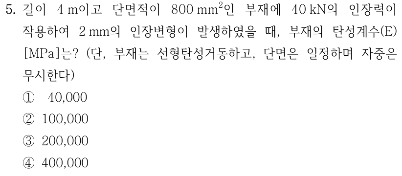 5. 길이 4 m이고 단면적이 800 mm²인 부재에 40 kN의 인장력이 작용하여 2 mm의 인장변형이 발생하였을 때, 부재의 탄성계수(E)[MPa]는? (단, 부재는 선형탄성거동하고, 단면은 일정하며 자중은 무시한다) ① 40,000 ② 100,000 ③ 200,000 ④ 400,000
