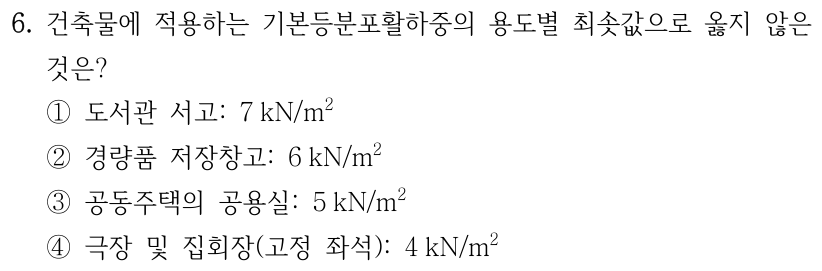 6. 건축물에 적용하는 기본등분포활하중의 용도별 최솟값으로 옳지 않은 것은? ① 도서관 서고: 7 kN/m² ② 경량품 저장창고: 6 kN/m² ③ 공동주택의 공용실: 5 kN/m² ④ 극장 및 집회장(고정 좌석): 4 kN/m²
