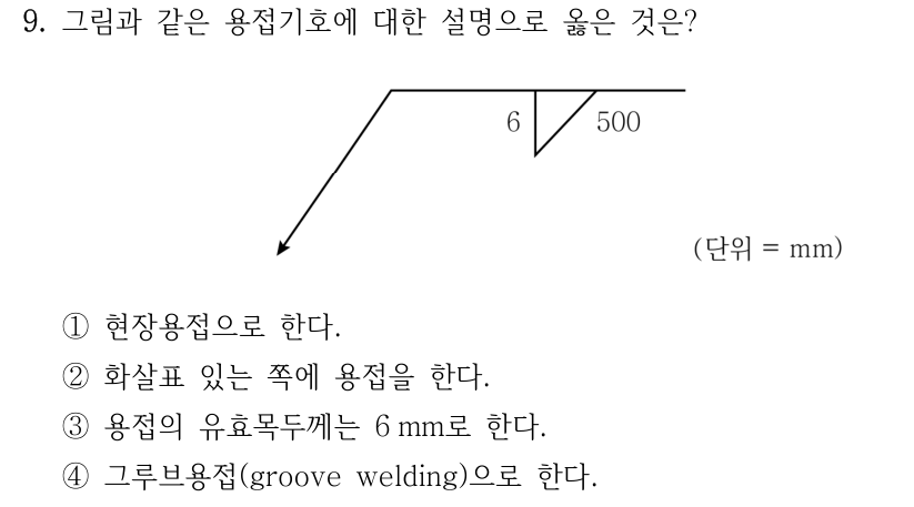 9. 그림과 같은 용접기호에 대한 설명으로 옳은 것은? 그림의 용접기호는 수평 기준선 아래에 직각삼각형 기호가 놓이고, 삼각형의 왼쪽에는 6, 오른쪽에는 500이 표시되어 있다. 기준선 왼쪽의 지시선은 왼쪽 아래로 향하는 화살표이며 단위는 mm이다. ① 현장용접으로 한다. ② 화살표 있는 쪽에 용접을 한다. ③ 용접의 유효목두께는 6 mm로 한다. ④ 그루브용접(groove welding)으로 한다.