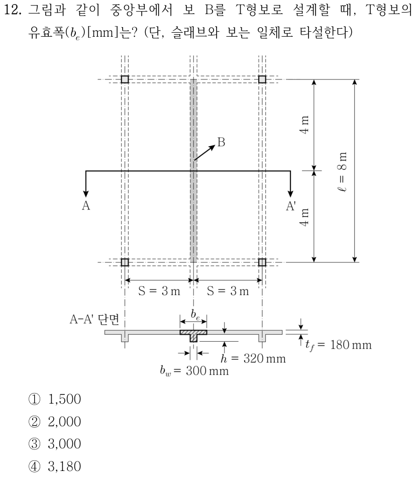 12. 그림과 같이 중앙부에서 보 B를 T형보로 설계할 때, T형보의 유효폭(b_e)[mm]는? (단, 슬래브와 보는 일체로 타설한다) 평면도에서 중앙 보 B의 경간 ℓ은 8 m이고, 중앙 A–A′ 단면에서 위아래 지지선까지 각각 4 m이다. 보 B와 양옆 보 사이 간격은 각각 S=3 m이다. A–A′ 단면은 슬래브와 중앙 보 B가 연결된 T형 단면으로, 슬래브 두께 t_f=180 mm, 보의 웨브 폭 b_w=300 mm, 높이 치수 h=320 mm이며, 유효폭 b_e는 중앙 보 위 슬래브 부분에 표시되어 있다. ① 1,500 ② 2,000 ③ 3,000 ④ 3,180