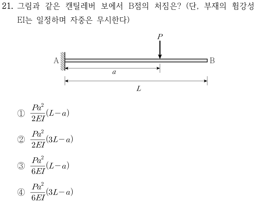 21. 그림과 같은 캔틸레버 보에서 B점의 처짐은? (단, 부재의 휨강성 EI는 일정하며 자중은 무시한다) 그림은 왼쪽 A가 고정단이고 오른쪽 B가 자유단인 길이 L의 보이다. A에서 거리 a인 지점에 아래로 집중하중 P가 작용한다. ① P·a²·(L−a)/(2EI) ② P·a²·(3L−a)/(2EI) ③ P·a²·(L−a)/(6EI) ④ P·a²·(3L−a)/(6EI)