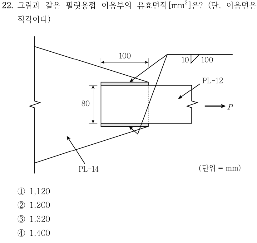 22. 그림과 같은 필릿용접 이음부의 유효면적[mm²]은? (단, 이음면은 직각이다) 그림은 PL-12 강판이 PL-14 강판과 겹쳐져 위아래 수평 이음선으로 연결되고, PL-12 강판 오른쪽으로 인장력 P가 작용하는 모습이다. 겹침 길이는 100 mm, PL-12 강판의 높이는 80 mm이다. 용접 지시선은 겹침 부분 위아래 이음선을 각각 가리킨다. 수평 기준선 아래 직각삼각형 기호의 왼쪽에 10, 오른쪽에 100이 표시되어 있다. ① 1,120 ② 1,200 ③ 1,320 ④ 1,400