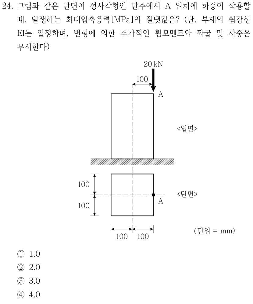 24. 그림과 같은 단면이 정사각형인 단주에서 A 위치에 하중이 작용할 때, 발생하는 최대압축응력[MPa]의 절댓값은? (단, 부재의 휨강성 EI는 일정하며, 변형에 의한 추가적인 휨모멘트와 좌굴 및 자중은 무시한다) 단면은 가로·세로 각각 200 mm인 정사각형이며, 중심선에서 각 변까지 100 mm이다. 하중 작용점 A는 단면 오른쪽 변의 중앙으로, 중심에서 수평으로 100 mm 떨어져 있다. 입면도에서는 A에 아래로 20 kN의 압축하중이 작용한다. ① 1.0 ② 2.0 ③ 3.0 ④ 4.0