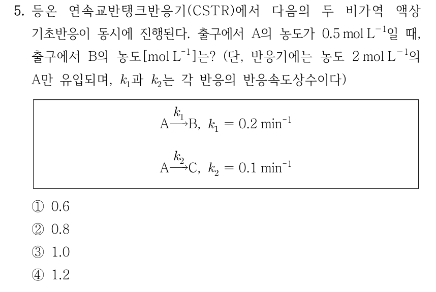 5. 등온 연속교반탱크반응기(CSTR)에서 다음의 두 비가역 액상 기초반응이 동시에 진행된다. 출구에서 A의 농도가 0.5 mol L⁻¹일 때, 출구에서 B의 농도[mol L⁻¹]는? (단, 반응기에는 농도 2 mol L⁻¹의 A만 유입되며, k₁과 k₂는 각 반응의 반응속도상수이다) 두 반응: A → B (화살표 위 k₁), k₁ = 0.2 min⁻¹; A → C (화살표 위 k₂), k₂ = 0.1 min⁻¹. ① 0.6 ② 0.8 ③ 1.0 ④ 1.2