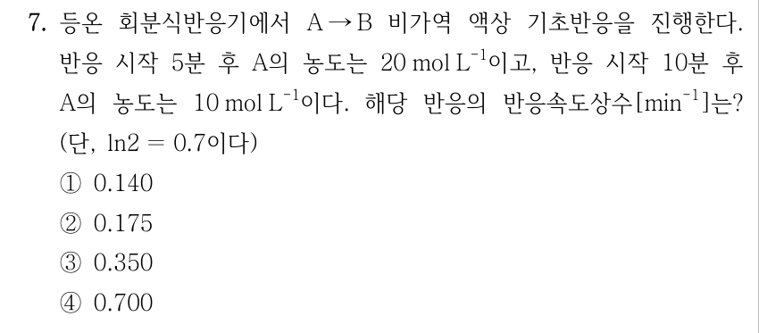 7. 등온 회분식반응기에서 A → B 비가역 액상 기초반응을 진행한다. 반응 시작 5분 후 A의 농도는 20 mol L⁻¹이고, 반응 시작 10분 후 A의 농도는 10 mol L⁻¹이다. 해당 반응의 반응속도상수[min⁻¹]는? (단, ln 2 = 0.7이다) ① 0.140 ② 0.175 ③ 0.350 ④ 0.700