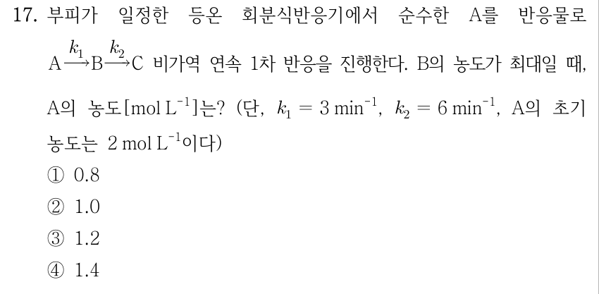 17. 부피가 일정한 등온 회분식반응기에서 순수한 A를 반응물로 A → B → C 비가역 연속 1차 반응을 진행한다. A → B의 반응속도상수는 k₁, B → C의 반응속도상수는 k₂이다. B의 농도가 최대일 때, A의 농도[mol L⁻¹]는? (단, k₁ = 3 min⁻¹, k₂ = 6 min⁻¹, A의 초기농도는 2 mol L⁻¹이다) ① 0.8 ② 1.0 ③ 1.2 ④ 1.4