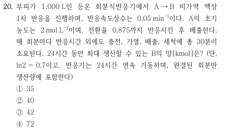 20. 부피가 1,000 L인 등온 회분식반응기에서 A → B 비가역 액상 1차 반응을 진행하며, 반응속도상수는 0.05 min⁻¹이다. A의 초기농도는 2 mol L⁻¹이며, 전환율 0.875까지 반응시킨 후 배출한다. 매 회분마다 반응시간 외에도 충전, 가열, 배출, 세척에 총 30분이 소요된다. 24시간 동안 최대 생산할 수 있는 B의 양[kmol]은? (단, ln2 = 0.7이고, 반응기는 24시간 연속 가동하며, 완결된 회분만 생산량에 포함한다) ① 35 ② 40 ③ 42 ④ 72