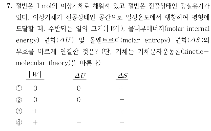 7. 절반은 1 mol의 이상기체로 채워져 있고 절반은 진공상태인 강철용기가 있다. 이상기체가 진공상태의 공간으로 일정온도에서 팽창하여 평형에 도달할 때, 수반되는 일의 크기 |W|, 몰내부에너지 변화 ΔU 및 몰엔트로피 변화 ΔS의 부호를 바르게 연결한 것은? 단, 기체는 기체분자운동론을 따른다. 각 보기의 순서는 |W|, ΔU, ΔS이다. ① 0, 0, + ② 0, 0, − ③ +, −, + ④ +, −, −
