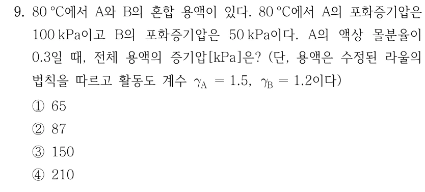 9. 80°C에서 A와 B의 혼합 용액이 있다. 80°C에서 A의 포화증기압은 100 kPa이고 B의 포화증기압은 50 kPa이다. A의 액상 몰분율이 0.3일 때, 전체 용액의 증기압[kPa]은? 단, 용액은 수정된 라울의 법칙을 따르고 활동도 계수 γ_A=1.5, γ_B=1.2이다. ① 65 ② 87 ③ 150 ④ 210