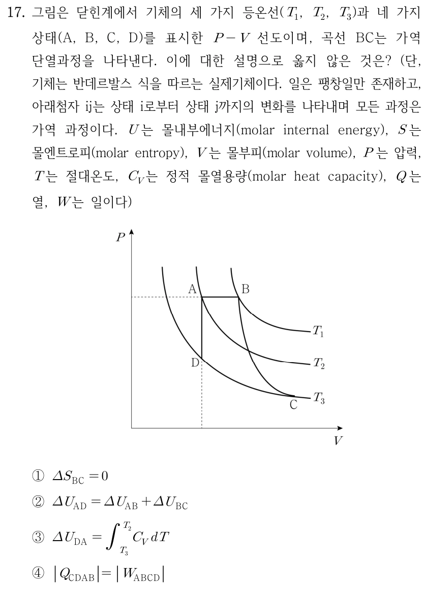 17. 그림은 닫힌계에서 기체의 세 가지 등온선 T₁,T₂,T₃과 네 가지 상태 A,B,C,D를 표시한 P-V 선도이며, 곡선 BC는 가역 단열과정을 나타낸다. 이에 대한 설명으로 옳지 않은 것은? 단, 기체는 반데르발스 식을 따르는 실제기체이다. 일은 팽창일만 존재하고, 아래첨자는 상태 i로부터 상태 j까지의 변화를 나타내며 모든 과정은 가역과정이다. U는 몰내부에너지, S는 몰엔트로피, V는 몰부피, P는 압력, T는 절대온도, C_V는 정적 몰열용량, Q는 열, W는 일이다. 그림: T₁>T₂>T₃ 등온선, A→B는 수평 오른쪽, B→C는 아래쪽 가역 단열곡선, C와 D는 아래 T₃ 곡선 위에 있으며 A와 D는 같은 부피에 수직으로 놓인다. ① ΔS_BC=0 ② ΔU_AD=ΔU_AB+ΔU_BC ③ ΔU_DA=∫(T₃에서 T₂까지) C_V dT ④ |Q_CDAB|=|W_ABCD|
