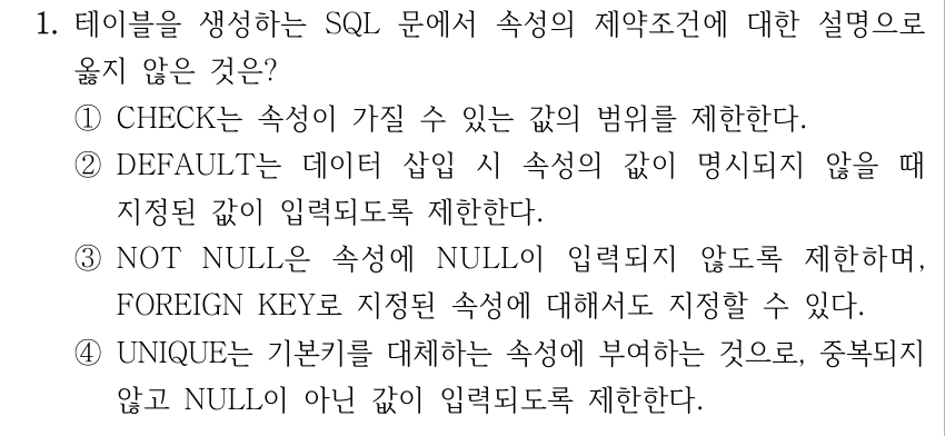 1. 테이블을 생성하는 SQL 문에서 속성의 제약조건에 대한 설명으로 옳지 않은 것은? ①CHECK는 속성이 가질 수 있는 값의 범위를 제한한다. ②DEFAULT는 데이터 삽입 시 속성의 값이 명시되지 않을 때 지정된 값이 입력되도록 제한한다. ③NOT NULL은 속성에 NULL이 입력되지 않도록 제한하며, FOREIGN KEY로 지정된 속성에 대해서도 지정할 수 있다. ④UNIQUE는 기본키를 대체하는 속성에 부여하는 것으로, 중복되지 않고 NULL이 아닌 값이 입력되도록 제한한다.