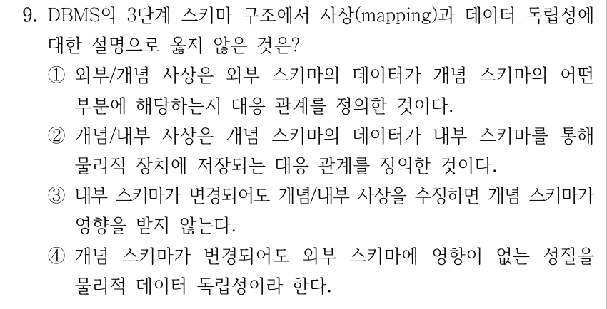 9. DBMS의 3단계 스키마 구조에서 사상(mapping)과 데이터 독립성에 대한 설명으로 옳지 않은 것은? ①외부/개념 사상은 외부 스키마의 데이터가 개념 스키마의 어떤 부분에 해당하는지 대응 관계를 정의한 것이다. ②개념/내부 사상은 개념 스키마의 데이터가 내부 스키마를 통해 물리적 장치에 저장되는 대응 관계를 정의한 것이다. ③내부 스키마가 변경되어도 개념/내부 사상을 수정하면 개념 스키마가 영향을 받지 않는다. ④개념 스키마가 변경되어도 외부 스키마에 영향이 없는 성질을 물리적 데이터 독립성이라 한다.