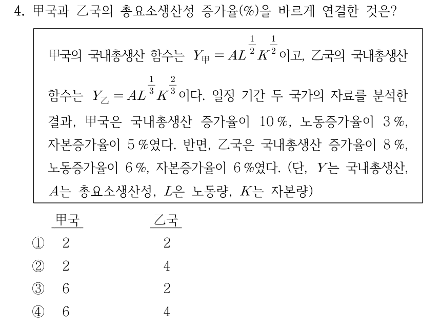 4. 甲국과 乙국의 총요소생산성 증가율(%)을 바르게 연결한 것은? 甲국의 국내총생산 함수는 Y_甲=A×L^(1/2)×K^(1/2)이고, 乙국의 국내총생산 함수는 Y_乙=A×L^(1/3)×K^(2/3)이다. 일정 기간 두 국가의 자료를 분석한 결과, 甲국은 국내총생산 증가율이 10%, 노동증가율이 3%, 자본증가율이 5%였다. 반면, 乙국은 국내총생산 증가율이 8%, 노동증가율이 6%, 자본증가율이 6%였다. (단, Y는 국내총생산, A는 총요소생산성, L은 노동량, K는 자본량). 보기 열 순서: 甲국 / 乙국. ① 2 / 2 ② 2 / 4 ③ 6 / 2 ④ 6 / 4