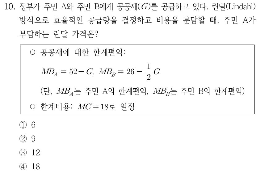 10. 정부가 주민 A와 주민 B에게 공공재(G)를 공급하고 있다. 린달(Lindahl) 방식으로 효율적인 공급량을 결정하고 비용을 분담할 때, 주민 A가 부담하는 린달 가격은? ○ 공공재에 대한 한계편익: MB_A=52−G, MB_B=26−(1/2)G. (단, MB_A는 주민 A의 한계편익, MB_B는 주민 B의 한계편익) ○ 한계비용: MC=18로 일정. ① 6 ② 9 ③ 12 ④ 18