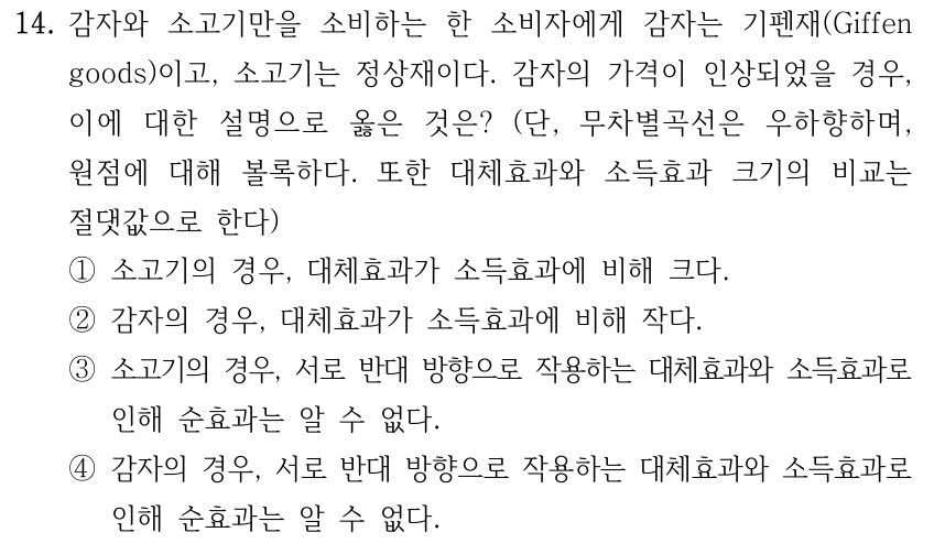14. 감자와 소고기만을 소비하는 한 소비자에게 감자는 기펜재(Giffen goods)이고, 소고기는 정상재이다. 감자의 가격이 인상되었을 경우, 이에 대한 설명으로 옳은 것은? (단, 무차별곡선은 우하향하며, 원점에 대해 볼록하다. 또한 대체효과와 소득효과 크기의 비교는 절댓값으로 한다) ①소고기의 경우, 대체효과가 소득효과에 비해 크다. ②감자의 경우, 대체효과가 소득효과에 비해 작다. ③소고기의 경우, 서로 반대 방향으로 작용하는 대체효과와 소득효과로 인해 순효과는 알 수 없다. ④감자의 경우, 서로 반대 방향으로 작용하는 대체효과와 소득효과로 인해 순효과는 알 수 없다.