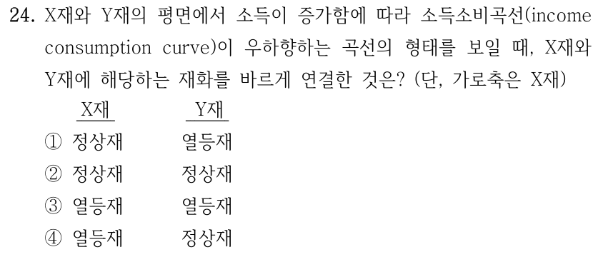 24. X재와 Y재의 평면에서 소득이 증가함에 따라 소득소비곡선(income consumption curve)이 우하향하는 곡선의 형태를 보일 때, X재와 Y재에 해당하는 재화를 바르게 연결한 것은? (단, 가로축은 X재). 보기 열 순서: X재 / Y재. ① 정상재 / 열등재 ② 정상재 / 정상재 ③ 열등재 / 열등재 ④ 열등재 / 정상재
