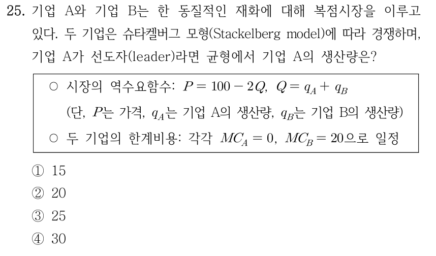 25. 기업 A와 기업 B는 한 동질적인 재화에 대해 복점시장을 이루고 있다. 두 기업은 슈타켈버그 모형(Stackelberg model)에 따라 경쟁하며, 기업 A가 선도자(leader)라면 균형에서 기업 A의 생산량은? ○ 시장의 역수요함수: P=100−2Q, Q=q_A+q_B. (단, P는 가격, q_A는 기업 A의 생산량, q_B는 기업 B의 생산량) ○ 두 기업의 한계비용: 각각 MC_A=0, MC_B=20으로 일정. ① 15 ② 20 ③ 25 ④ 30