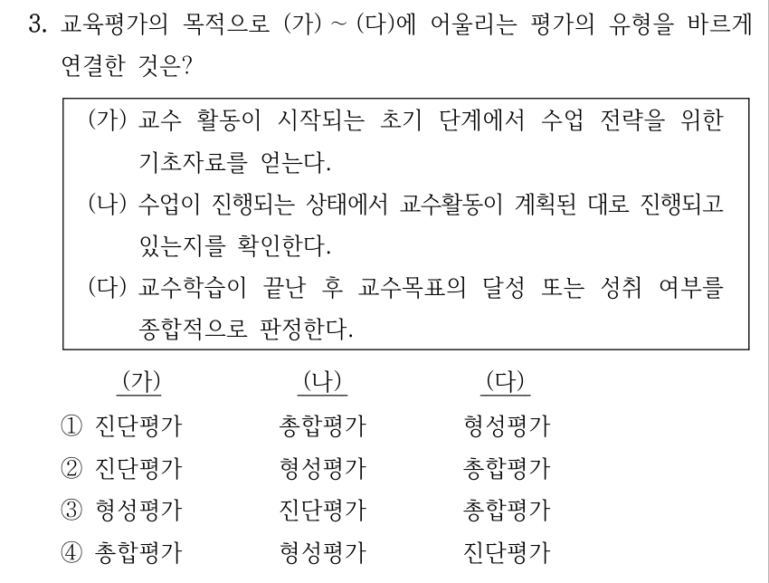 3. 교육평가의 목적으로 (가) ∼(다)에 어울리는 평가의 유형을 바르게 연결한 것은? (가) 교수 활동이 시작되는 초기 단계에서 수업 전략을 위한 기초자료를 얻는다. (나) 수업이 진행되는 상태에서 교수활동이 계획된 대로 진행되고 있는지를 확인한다. (다) 교수학습이 끝난 후 교수목표의 달성 또는 성취 여부를 종합적으로 판정한다. 보기의 열 순서는 (가), (나), (다)이다. ① (가) 진단평가, (나) 총합평가, (다) 형성평가. ② (가) 진단평가, (나) 형성평가, (다) 총합평가. ③ (가) 형성평가, (나) 진단평가, (다) 총합평가. ④ (가) 총합평가, (나) 형성평가, (다) 진단평가.