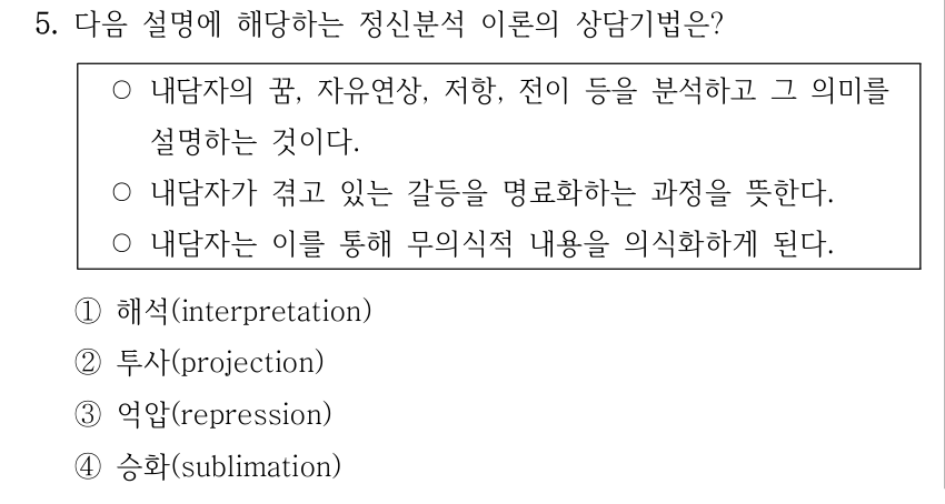 5. 다음 설명에 해당하는 정신분석 이론의 상담기법은? ○내담자의 꿈, 자유연상, 저항, 전이 등을 분석하고 그 의미를 설명하는 것이다. ○내담자가 겪고 있는 갈등을 명료화하는 과정을 뜻한다. ○내담자는 이를 통해 무의식적 내용을 의식화하게 된다. ①해석(interpretation) ②투사(projection) ③억압(repression) ④승화(sublimation)