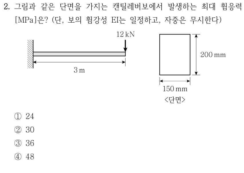 2. 길이 3 m 캔틸레버보 자유단에 하향 12 kN이 작용한다. 직사각형 단면 폭 150 mm, 높이 200 mm이며 EI 일정, 자중 무시. 최대 휨응력[MPa]은? ① 24 ② 30 ③ 36 ④ 48.