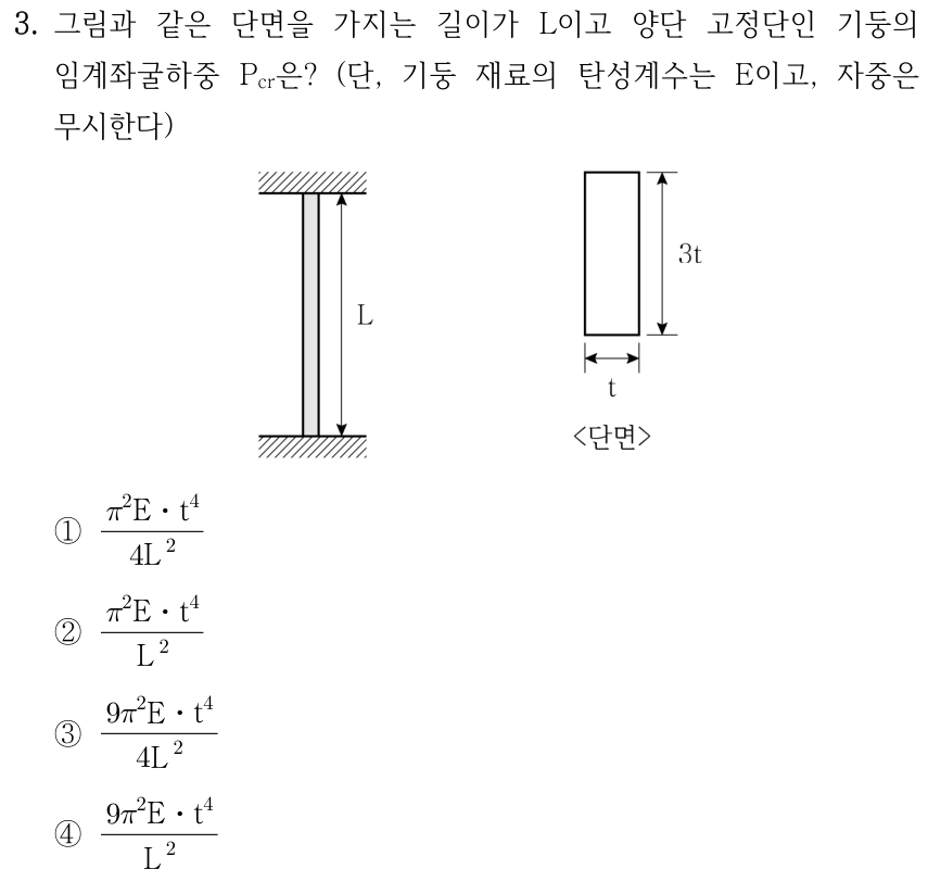 3. 길이 L, 양단 고정 기둥의 단면은 폭 t, 높이 3t이다. 탄성계수 E, 자중 무시일 때 임계좌굴하중 Pcr는? ① π²Et⁴/(4L²) ② π²Et⁴/L² ③ 9π²Et⁴/(4L²) ④ 9π²Et⁴/L².