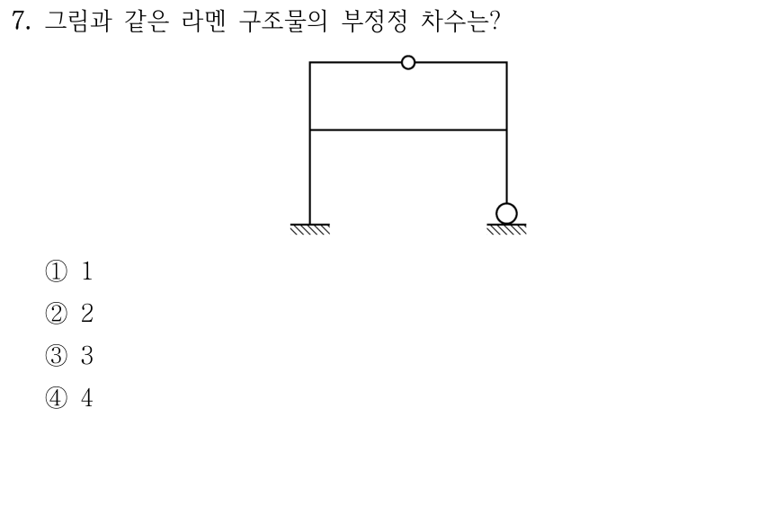 7. 라멘 구조물의 부정정 차수는? 왼쪽 기둥 아래 고정지지, 오른쪽 기둥 아래 롤러지지, 두 기둥을 잇는 중간 가로보와 위 가로보가 있으며 위 가로보 중앙에 내부 힌지가 있다. ① 1 ② 2 ③ 3 ④ 4.