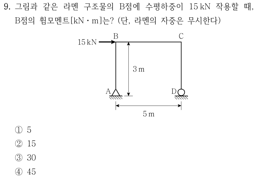 9. 높이 3 m, 폭 5 m의 라멘 ABCD는 A 힌지, D 롤러 지지이며 왼쪽 위 B에 오른쪽으로 15 kN이 작용한다. 자중 무시, B점 휨모멘트[kN·m]는? ① 5 ② 15 ③ 30 ④ 45.