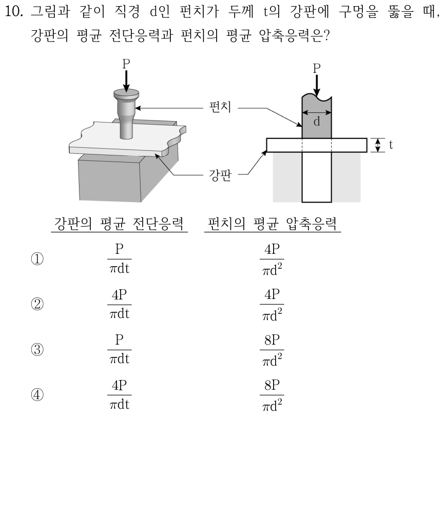 10. 직경 d의 펀치가 두께 t의 강판에 하향 하중 P로 구멍을 뚫는다. 강판의 평균 전단응력, 펀치의 평균 압축응력 순서로 옳은 것은? ① P/(πdt), 4P/(πd²) ② 4P/(πdt), 4P/(πd²) ③ P/(πdt), 8P/(πd²) ④ 4P/(πdt), 8P/(πd²).