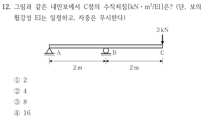 12. 내민보 ABC에서 A 힌지, B 롤러지지, C 자유단이다. AB=2 m, BC=2 m, C에 하향 3 kN이 작용한다. EI 일정, 자중 무시. C점의 수직처짐[kN·m³/EI]은? ① 2 ② 4 ③ 8 ④ 16.