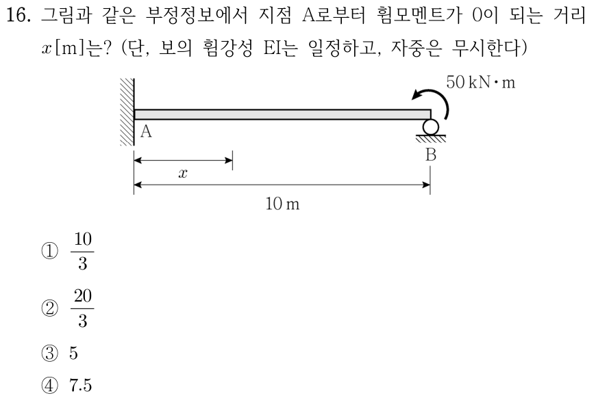 16. 부정정보 AB는 A 고정, B 롤러지지이며 길이 10 m, B에 반시계방향 50 kN·m 모멘트가 작용한다. EI 일정, 자중 무시. A로부터 휨모멘트가 0이 되는 거리 x[m]는? ① 10/3 ② 20/3 ③ 5 ④ 7.5.