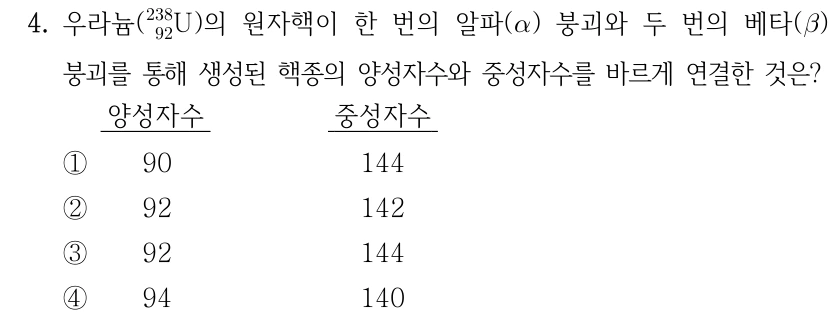 4. 우라늄(²³⁸₉₂U)의 원자핵이 한 번의 알파(α) 붕괴와 두 번의 베타(β) 붕괴를 통해 생성된 핵종의 양성자수와 중성자수를 바르게 연결한 것은? 각 보기의 순서는 양성자수, 중성자수이다. ① 90, 144 ② 92, 142 ③ 92, 144 ④ 94, 140