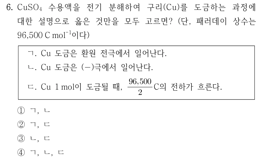 6. CuSO₄ 수용액을 전기 분해하여 구리(Cu)를 도금하는 과정에 대한 설명으로 옳은 것만을 모두 고르면? 단, 패러데이 상수는 96,500 C mol⁻¹이다. ㄱ. Cu 도금은 환원 전극에서 일어난다. ㄴ. Cu 도금은 (−)극에서 일어난다. ㄷ. Cu 1 mol이 도금될 때, (96,500/2) C의 전하가 흐른다. ① ㄱ, ㄴ ② ㄱ, ㄷ ③ ㄴ, ㄷ ④ ㄱ, ㄴ, ㄷ