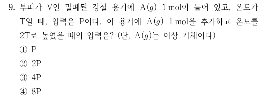 9. 부피가 V인 밀폐된 강철 용기에 A(g) 1 mol이 들어 있고, 온도가 T일 때, 압력은 P이다. 이 용기에 A(g) 1 mol을 추가하고 온도를 2T로 높였을 때의 압력은? 단, A(g)는 이상 기체이다. ① P ② 2P ③ 4P ④ 8P