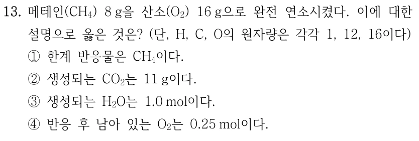 13. 메테인(CH₄) 8 g을 산소(O₂) 16 g으로 완전 연소시켰다. 이에 대한 설명으로 옳은 것은? 단, H, C, O의 원자량은 각각 1, 12, 16이다. ① 한계 반응물은 CH₄이다. ② 생성되는 CO₂는 11 g이다. ③ 생성되는 H₂O는 1.0 mol이다. ④ 반응 후 남아 있는 O₂는 0.25 mol이다.