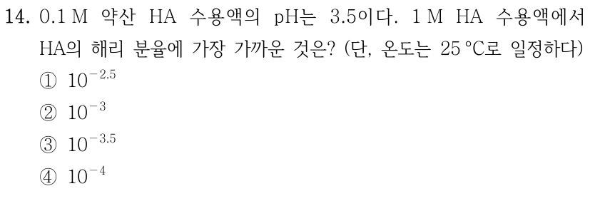 14. 0.1 M 약산 HA 수용액의 pH는 3.5이다. 1 M HA 수용액에서 HA의 해리 분율에 가장 가까운 것은? 단, 온도는 25°C로 일정하다. ① 10^(-2.5) ② 10⁻³ ③ 10^(-3.5) ④ 10⁻⁴