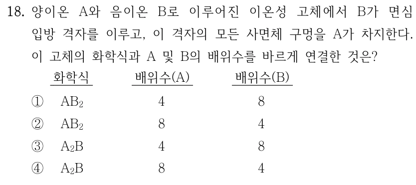 18. 양이온 A와 음이온 B로 이루어진 이온성 고체에서 B가 면심 입방 격자를 이루고, 이 격자의 모든 사면체 구멍을 A가 차지한다. 이 고체의 화학식과 A 및 B의 배위수를 바르게 연결한 것은? 각 보기의 순서는 화학식, 배위수(A), 배위수(B)이다. ① AB₂, 4, 8 ② AB₂, 8, 4 ③ A₂B, 4, 8 ④ A₂B, 8, 4
