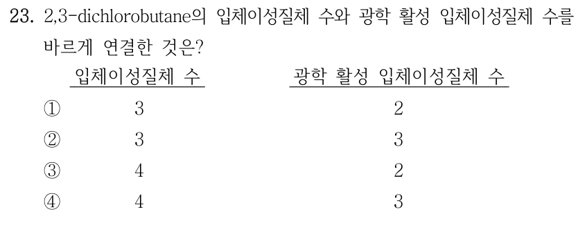 23. 2,3-dichlorobutane의 입체이성질체 수와 광학 활성 입체이성질체 수를 바르게 연결한 것은? 각 보기의 순서는 입체이성질체 수, 광학 활성 입체이성질체 수이다. ① 3, 2 ② 3, 3 ③ 4, 2 ④ 4, 3