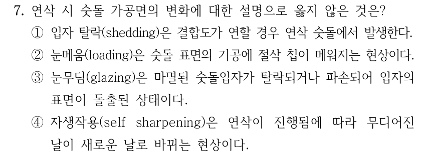 7. 연삭 시 숫돌 가공면의 변화에 대한 설명으로 옳지 않은 것은? ①입자 탈락(shedding)은 결합도가 연할 경우 연삭 숫돌에서 발생한다. ②눈메움(loading)은 숫돌 표면의 기공에 절삭 칩이 메워지는 현상이다. ③눈무딤(glazing)은 마멸된 숫돌입자가 탈락되거나 파손되어 입자의 표면이 돌출된 상태이다. ④자생작용(self sharpening)은 연삭이 진행됨에 따라 무디어진 날이 새로운 날로 바뀌는 현상이다.