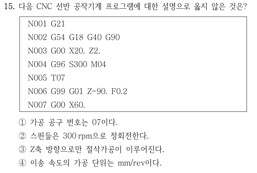 15. 다음 CNC 선반 공작기계 프로그램에 대한 설명으로 옳지 않은 것은? N001 G21 N002 G54 G18 G40 G90 N003 G00 X20. Z2. N004 G96 S300 M04 N005 T07 N006 G99 G01 Z-90. F0.2 N007 G00 X60. ①가공 공구 번호는 07이다. ②스핀들은 300 rpm으로 정회전한다. ③Z축 방향으로만 절삭가공이 이루어진다. ④이송 속도의 가공 단위는 mm/rev이다.