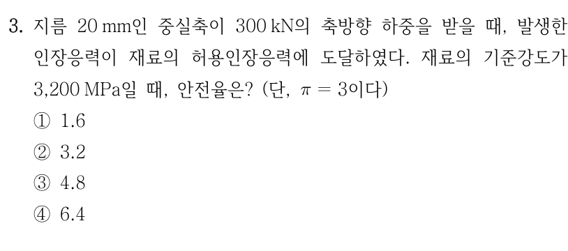3. 지름 20 mm 중실축이 300 kN 축방향 하중을 받을 때 인장응력이 허용인장응력에 도달. 기준강도 3,200 MPa, π=3일 때 안전율? ① 1.6 ② 3.2 ③ 4.8 ④ 6.4
