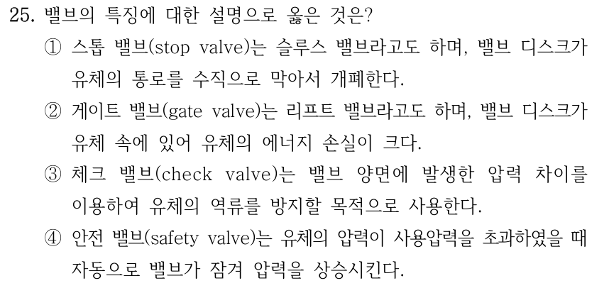 25. 밸브 특징에 대한 설명으로 옳은 것은? ① 스톱 밸브는 슬루스 밸브라고도 하며 디스크가 유체 통로를 수직으로 막아 개폐 ② 게이트 밸브는 리프트 밸브라고도 하며 디스크가 유체 속에 있어 에너지 손실이 큼 ③ 체크 밸브는 밸브 양면의 압력 차이를 이용해 유체 역류를 방지 ④ 안전 밸브는 유체 압력이 사용압력 초과 시 자동으로 잠겨 압력을 상승시킴