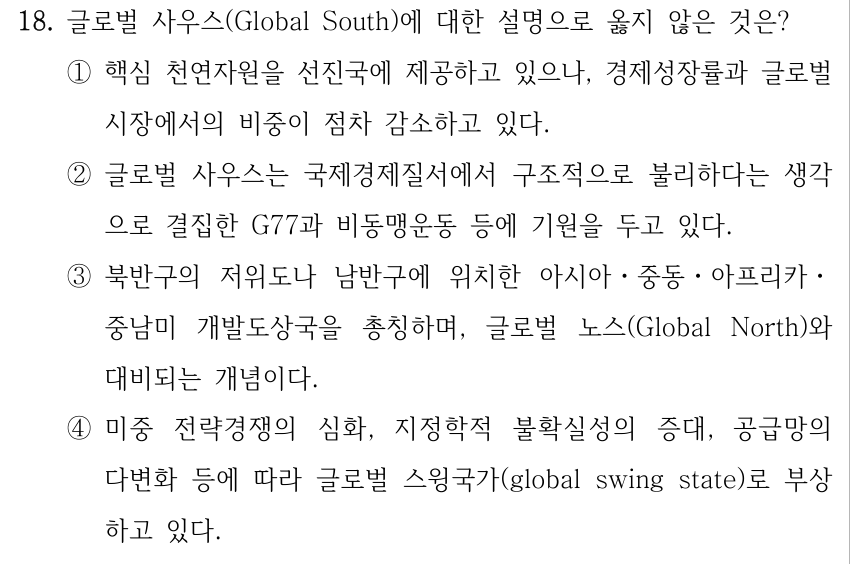 18. 글로벌 사우스(Global South)에 대한 설명으로 옳지 않은 것은? ①핵심 천연자원을 선진국에 제공하고 있으나, 경제성장률과 글로벌 시장에서의 비중이 점차 감소하고 있다. ②글로벌 사우스는 국제경제질서에서 구조적으로 불리하다는 생각 으로 결집한 G77과 비동맹운동 등에 기원을 두고 있다. ③북반구의 저위도나 남반구에 위치한 아시아ㆍ중동ㆍ아프리카ㆍ 중남미 개발도상국을 총칭하며, 글로벌 노스(Global North)와 대비되는 개념이다. ④미중 전략경쟁의 심화, 지정학적 불확실성의 증대, 공급망의 다변화 등에 따라 글로벌 스윙국가(global swing state)로 부상 하고 있다.
