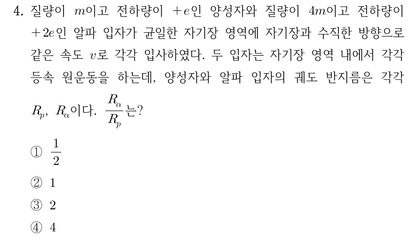 4. 질량이 m이고 전하량이 +e인 양성자와 질량이 4m이고 전하량이 +2e인 알파 입자가 균일한 자기장 영역에 자기장과 수직한 방향으로 같은 속도 v로 각각 입사하였다. 두 입자는 자기장 영역 내에서 각각 등속 원운동을 하는데, 양성자와 알파 입자의 궤도 반지름은 각각 R_p, R_α이다. R_α/R_p는? ① 1/2 ② 1 ③ 2 ④ 4
